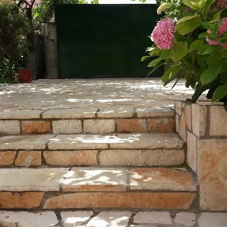 La Casa Di Nonna Qeparo